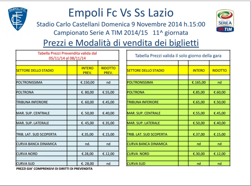 I prezzi per Empoli-Lazio