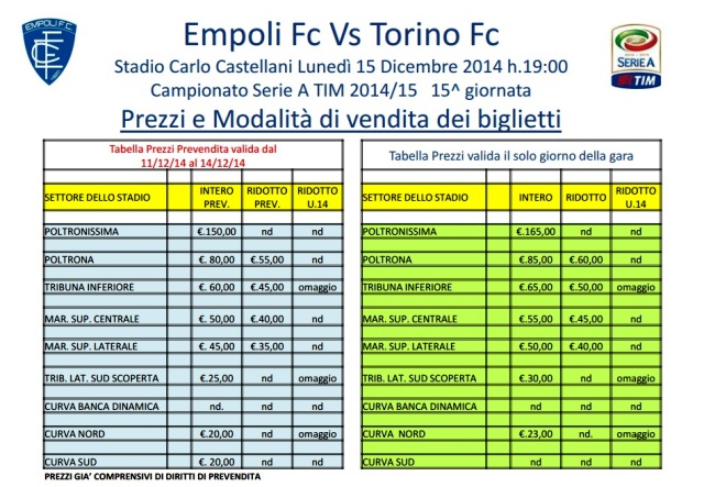 I prezzi per Empoli-Torino