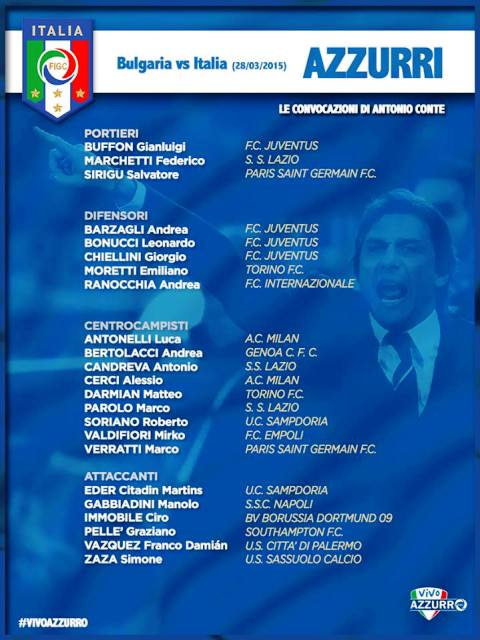 Le convocazioni di Antonio Conte per la sfida amichevole del 28 marzo tra Italia e Bulgaria: c'è Mirko Valdifiori